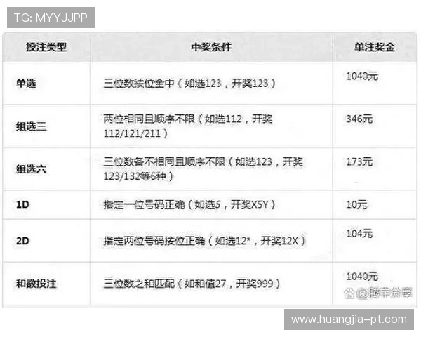 幸运彩票官网:让你轻松掌握彩票购买与中奖技巧 幸运彩票官网:让你轻松掌握彩票购买与中奖技巧